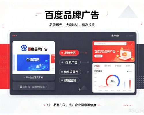 沈河百度品牌广告